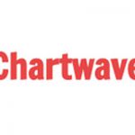 listen_radio.php?radio_station_name=8697-chartwave-online